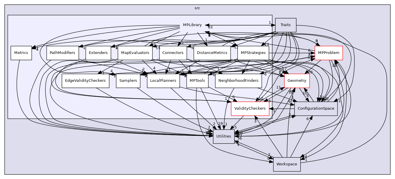 /opt/actions-runner/_work/open-ppl/open-ppl/src/MPLibrary