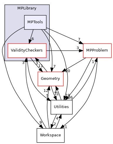 /opt/actions-runner/_work/open-ppl/open-ppl/src/MPLibrary/MPTools