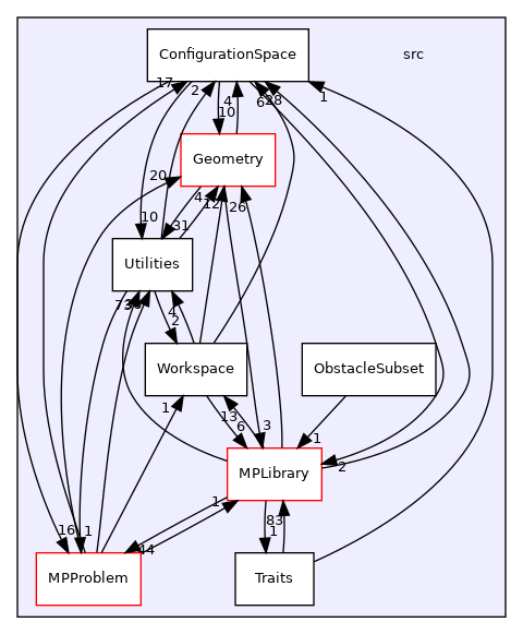 /opt/actions-runner/_work/open-ppl/open-ppl/src