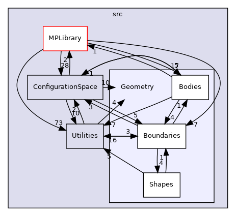 /opt/actions-runner/_work/open-ppl/open-ppl/src/Geometry